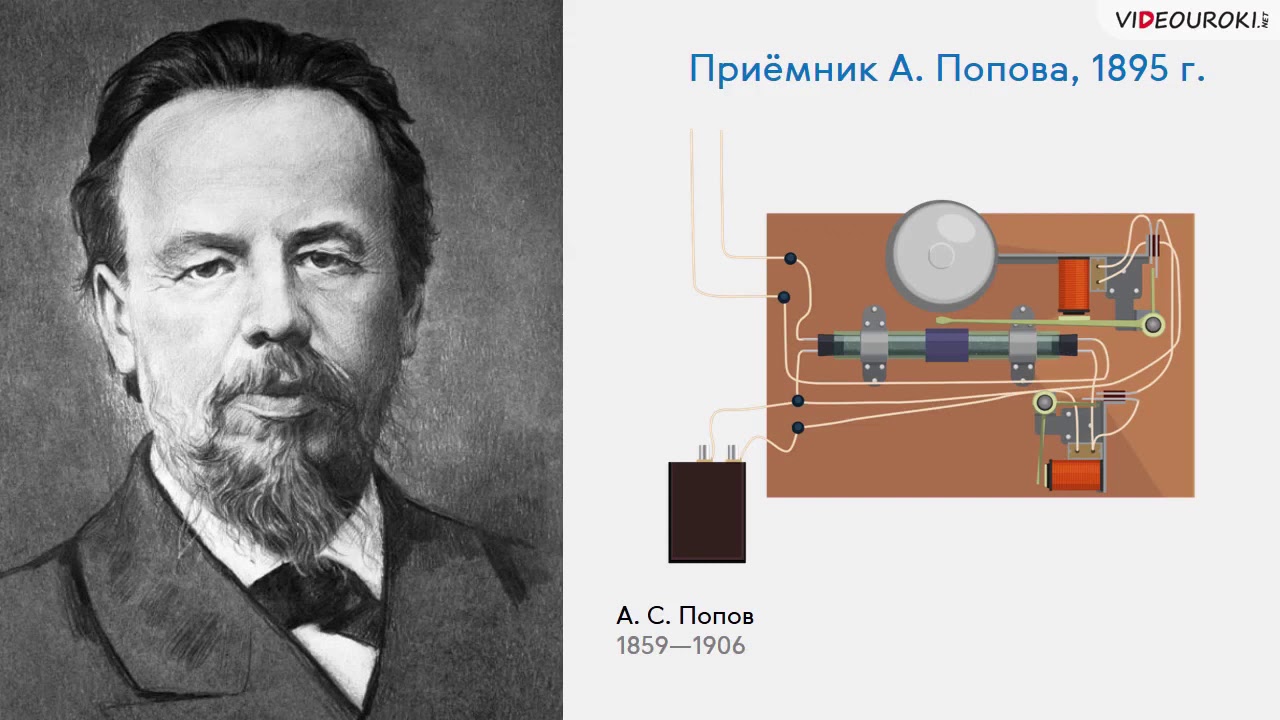 38 Принципы радиосвязи и телевидения